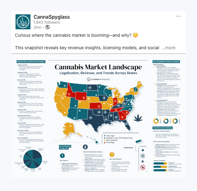 csg-infrographic